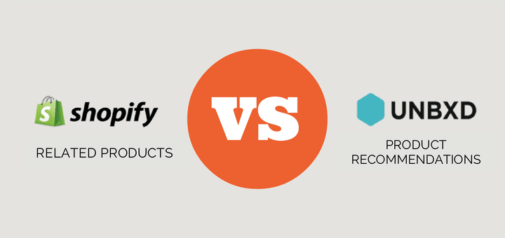 Is Shopify Related Products Enough for Your Ecommerce Site?