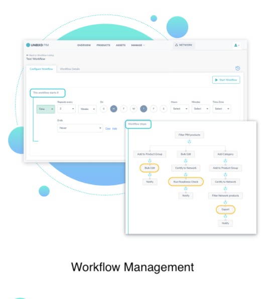 Workflow Management- Unbxd PIM